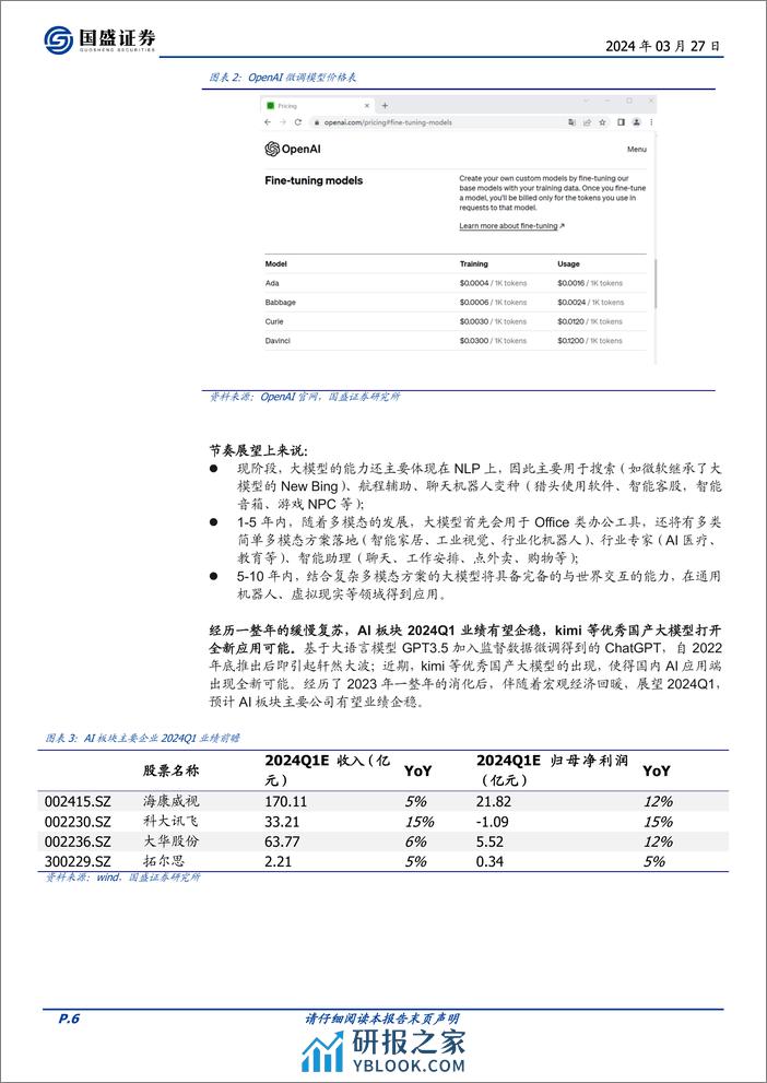 计算机行业24Q1前瞻：AI与国产化双轮驱动-240327-国盛证券-32页 - 第6页预览图