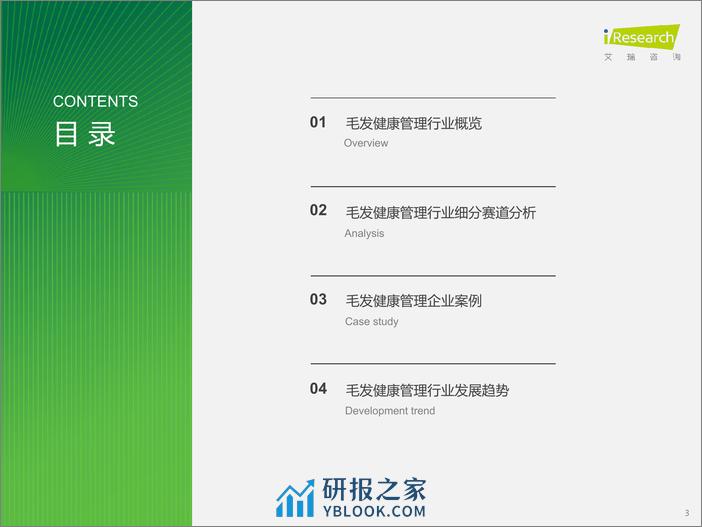 2024年中国毛发健康管理行业研究报告-艾瑞咨询-2024-50页 - 第3页预览图