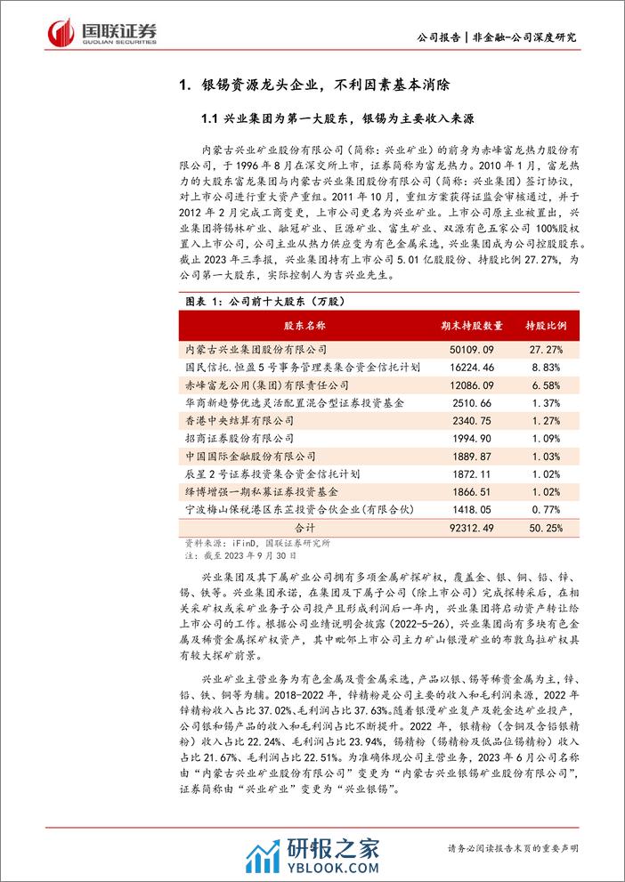 深度报告-20240304-国联证券-兴业银锡-000426.SZ-银锡龙头_涅槃重生_33页_1mb - 第5页预览图