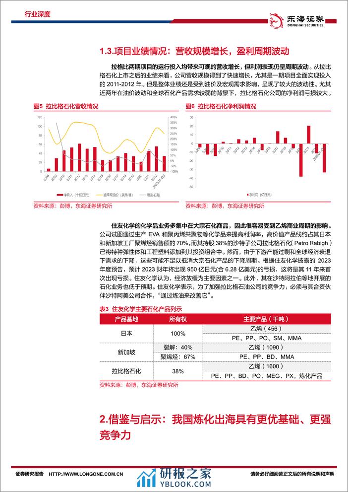 深度报告-20240229-东海证券-化工系列研究（十八）_出海研究_从日本住友沙特拉比格炼化项目看我国炼化出海_18页_1mb - 第8页预览图