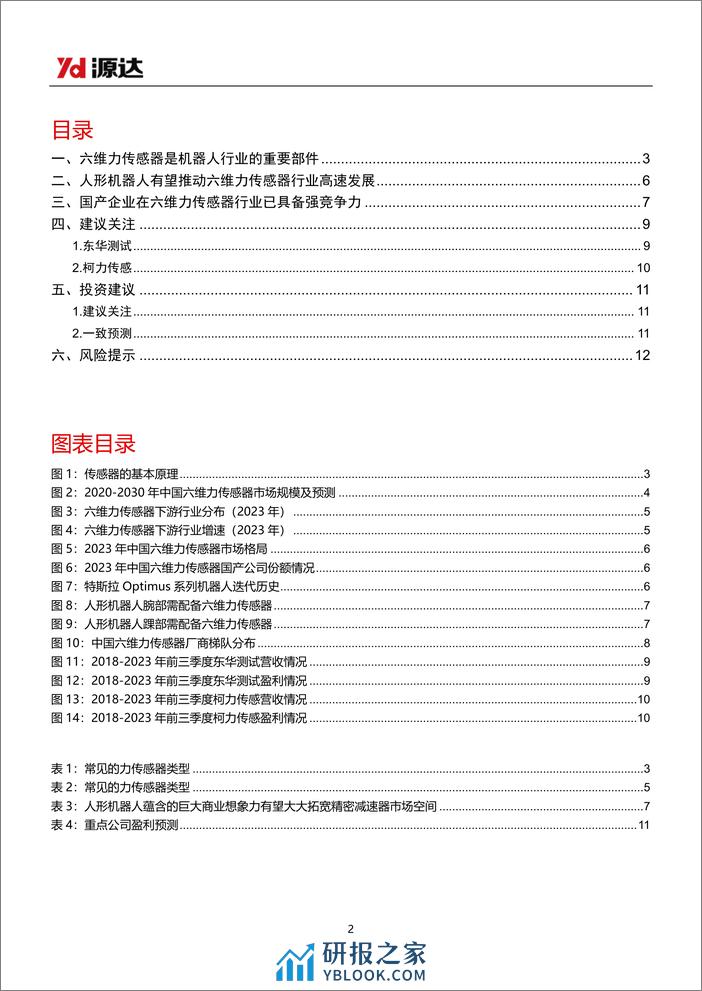 力传感器专题研究系列一-人形机器人商业化图景远大-引爆六维力传感器市场空间-源达信息 - 第2页预览图