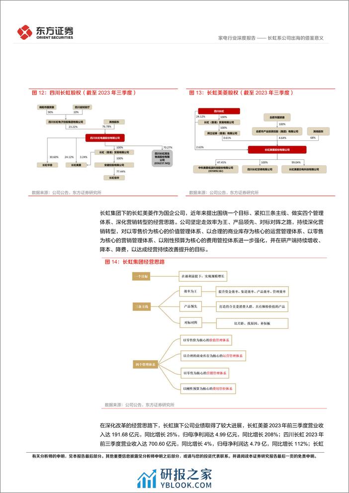 家电行业深度报告：央国企改革专题研究-长虹系公司出海的借鉴意义 - 第8页预览图