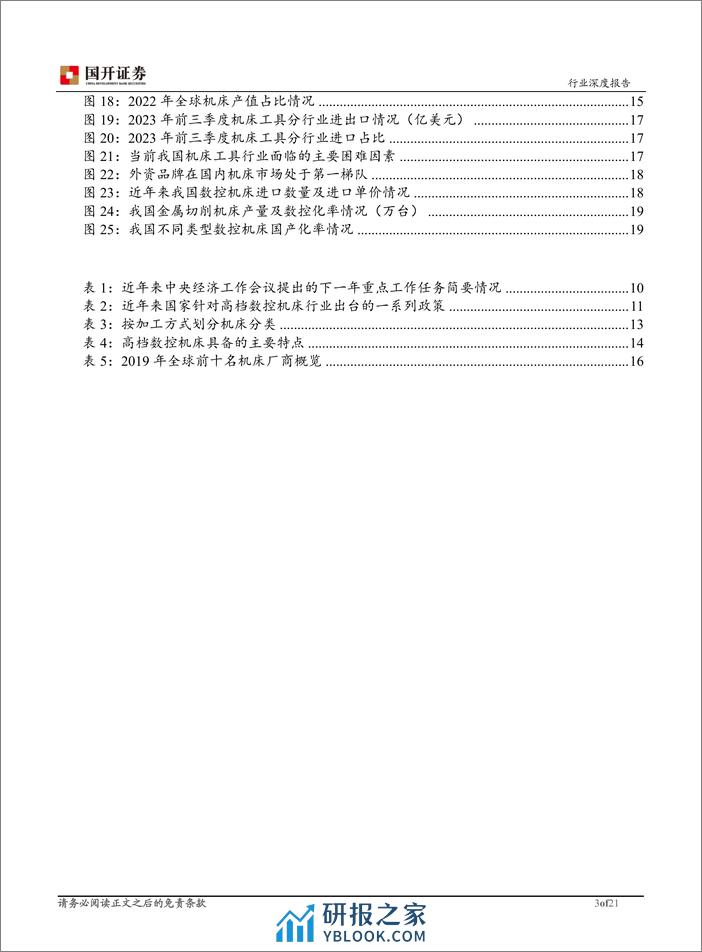 高水平科技自立自强，工业母机自主可控提速 - 第3页预览图