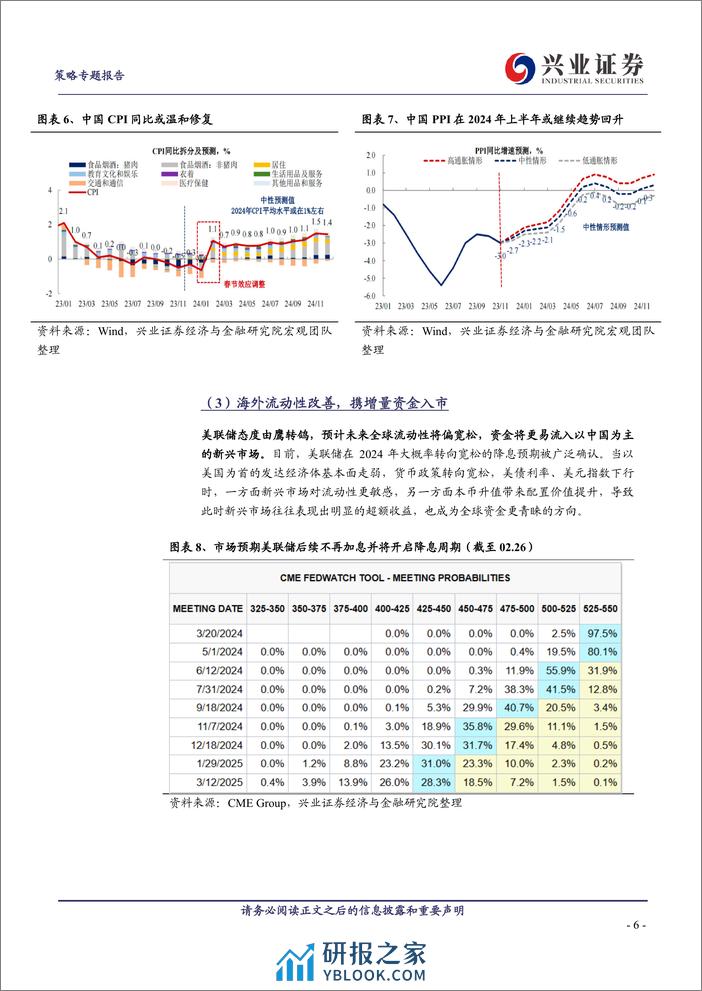 平安中证A50指数ETF投资价值分析：优选龙头，智绘未来-240307-兴业证券-21页 - 第6页预览图