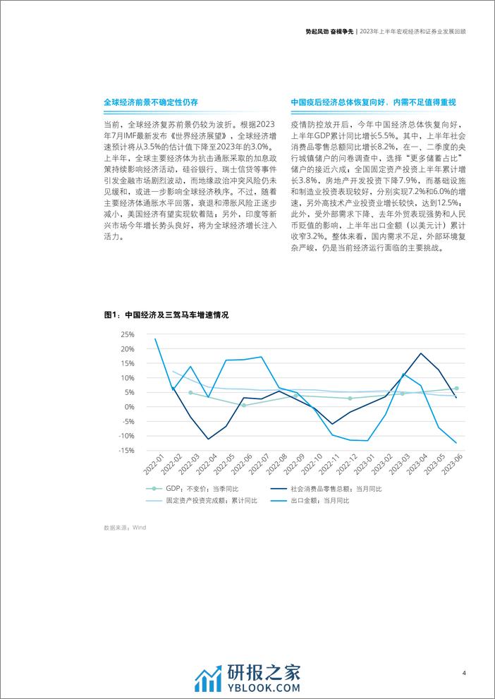 2023-中国证券业2023年上半年发展回顾与展望 - 第7页预览图