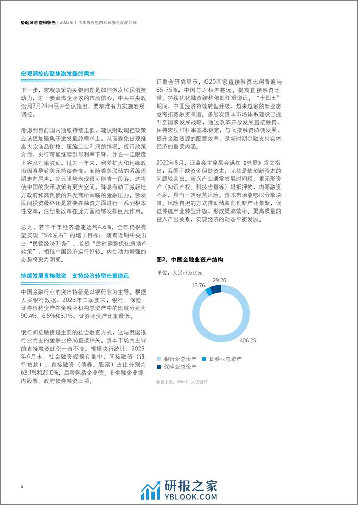 2023-中国证券业2023年上半年发展回顾与展望 - 第8页预览图