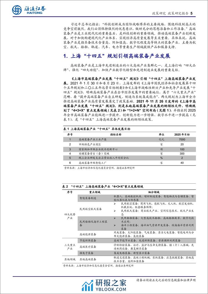 政策专题报告：高端装备产业活力与质量兼备，引领上海经济新高度-240307-海通证券-14页 - 第4页预览图