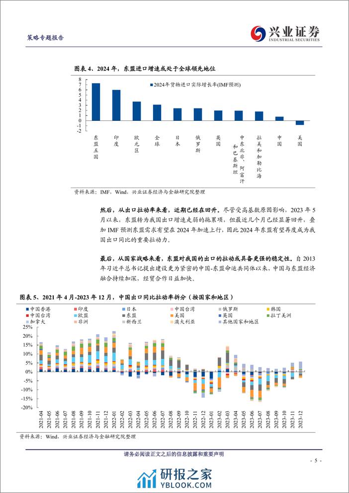 东盟出口全览%26投资机会拆解-240319-兴业证券-20页 - 第5页预览图