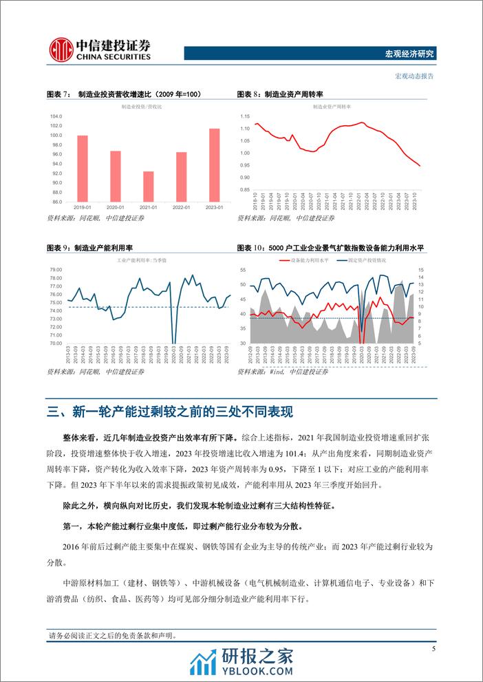 中观手册(1)：产能过剩，当下和未来-240314-中信建投-16页 - 第7页预览图