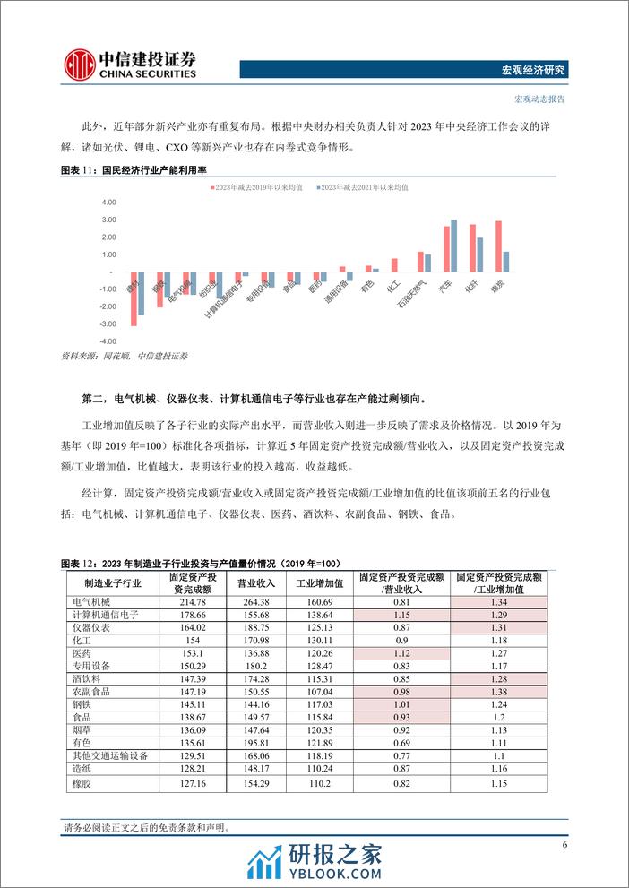 中观手册(1)：产能过剩，当下和未来-240314-中信建投-16页 - 第8页预览图