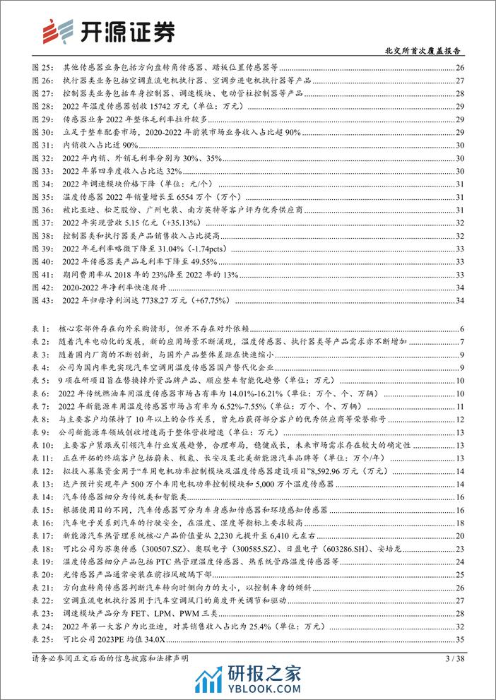 深度报告-20240311-开源证券-北交所首次覆盖报告_热管理领域汽车电子国产替代_小巨人_2023年归母净利润预增45_以上_38页_4mb - 第3页预览图