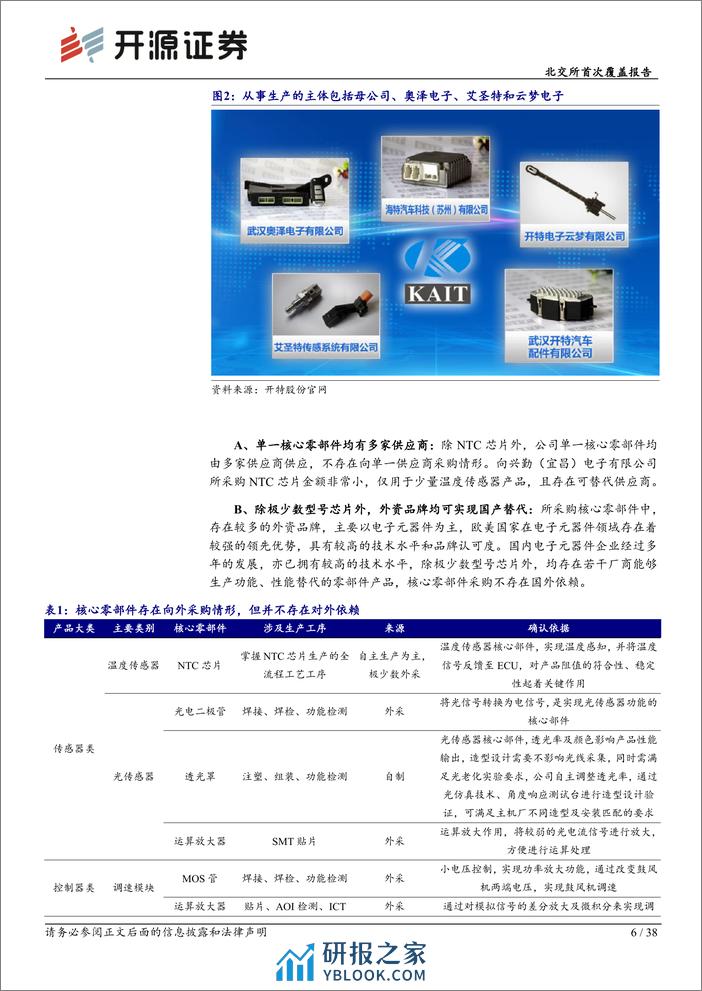 深度报告-20240311-开源证券-北交所首次覆盖报告_热管理领域汽车电子国产替代_小巨人_2023年归母净利润预增45_以上_38页_4mb - 第6页预览图