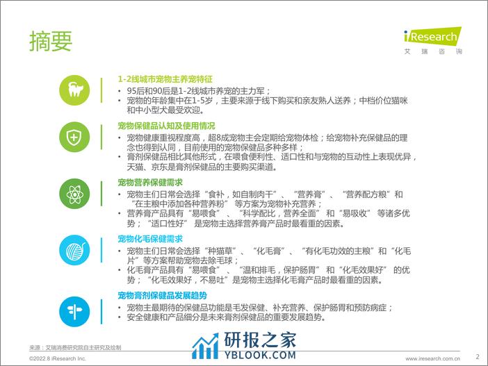 艾瑞咨询：2022年宠物保健品消费态度洞察白皮书 - 第2页预览图