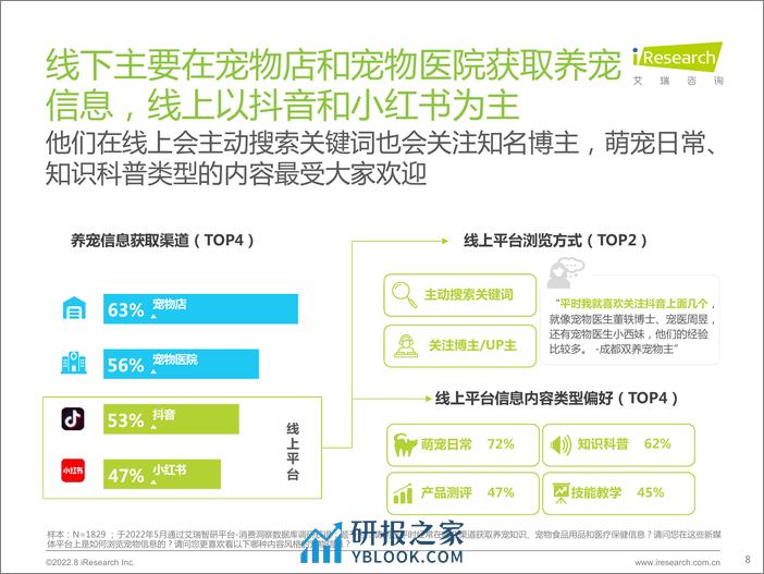 艾瑞咨询：2022年宠物保健品消费态度洞察白皮书 - 第8页预览图