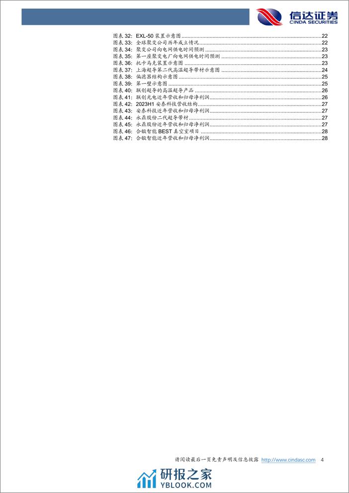 电力设备与新能源行业深度报告-核电行业专题报告(二)：可控核聚变曙光将近，产业链加速发展-240314-信达证券-31页 - 第3页预览图