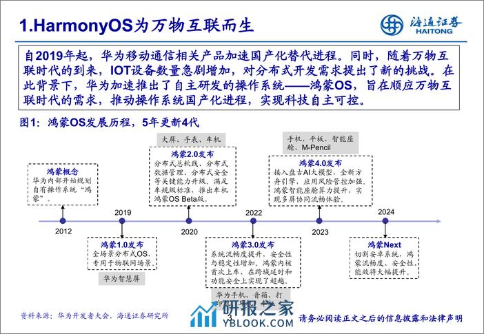 计算机行业：万物静息鸿蒙里，开源放量百花齐放开-240411-海通证券-34页 - 第3页预览图