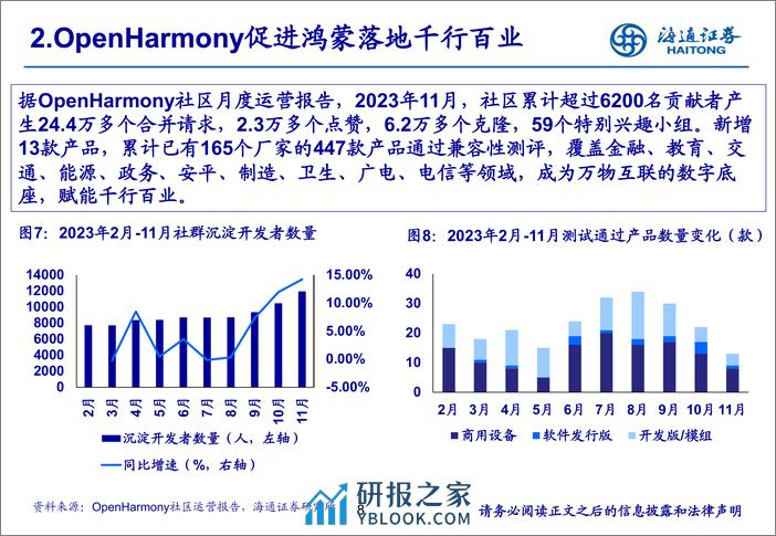 计算机行业：万物静息鸿蒙里，开源放量百花齐放开-240411-海通证券-34页 - 第8页预览图