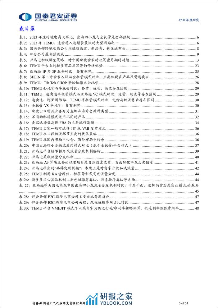 国泰君安-批发零售跨境电商行业深度报告3_平台角力，效率至上 - 第5页预览图