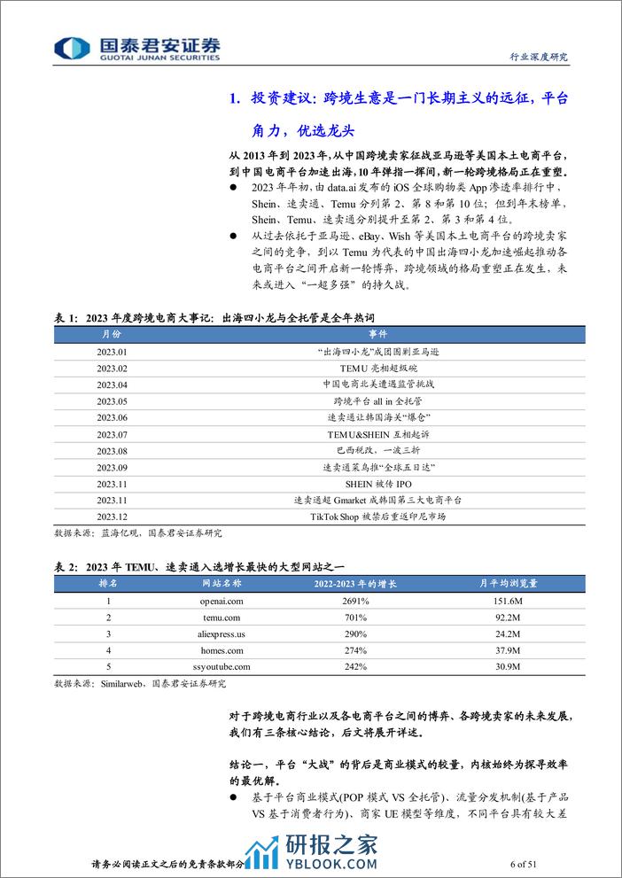 国泰君安-批发零售跨境电商行业深度报告3_平台角力，效率至上 - 第6页预览图