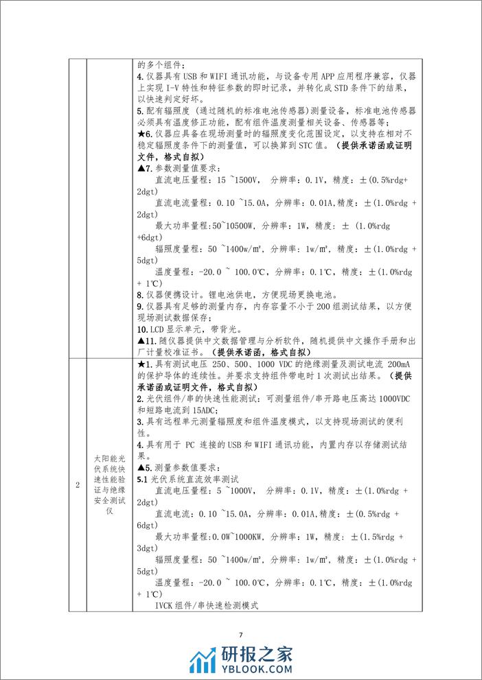 光伏电站智能运维实训室项目(二次)采购需求 - 第8页预览图