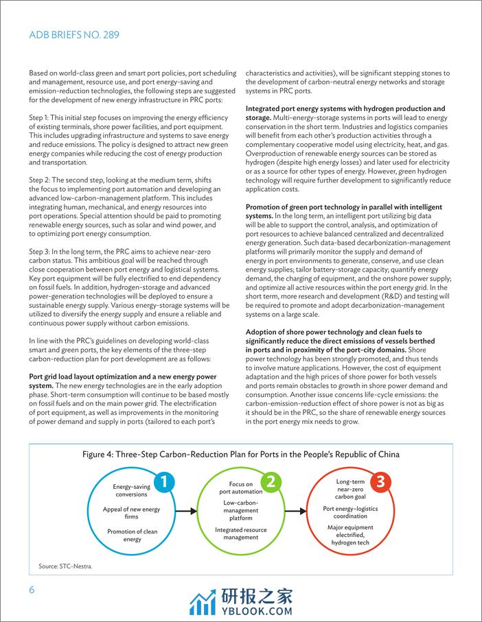 亚开行-新能源在中国港口和内河航运中的应用（英）-2024.2-14页 - 第6页预览图