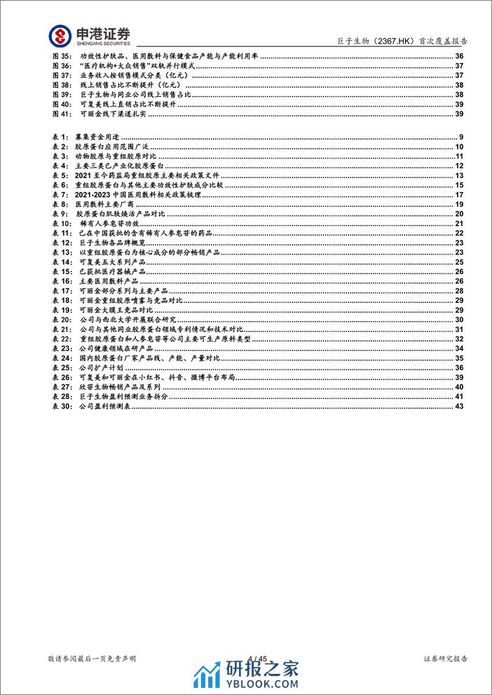 巨子生物研究报告：重组胶原蛋白龙头，医美构建第二增长曲线-申港证券 - 第4页预览图