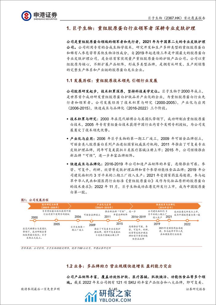 巨子生物研究报告：重组胶原蛋白龙头，医美构建第二增长曲线-申港证券 - 第5页预览图