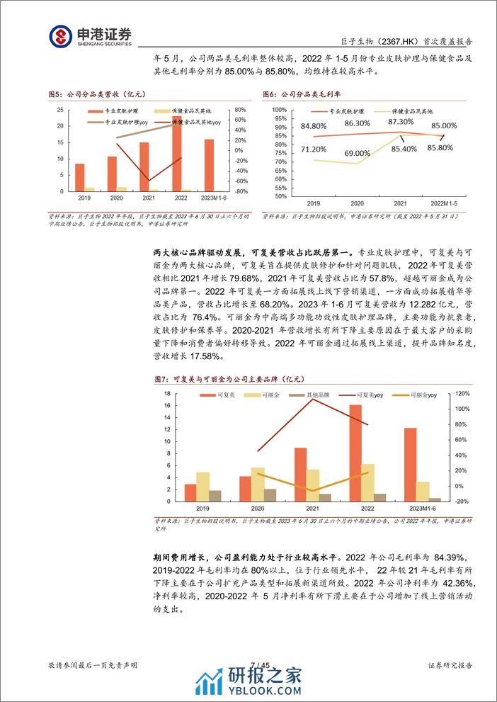 巨子生物研究报告：重组胶原蛋白龙头，医美构建第二增长曲线-申港证券 - 第7页预览图