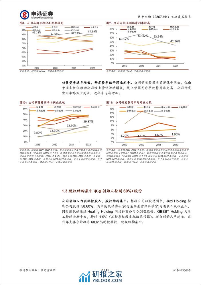 巨子生物研究报告：重组胶原蛋白龙头，医美构建第二增长曲线-申港证券 - 第8页预览图