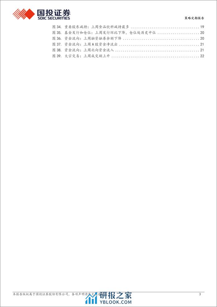 透视A股：4月基本面定价八大观察-240403-国投证券-24页 - 第3页预览图