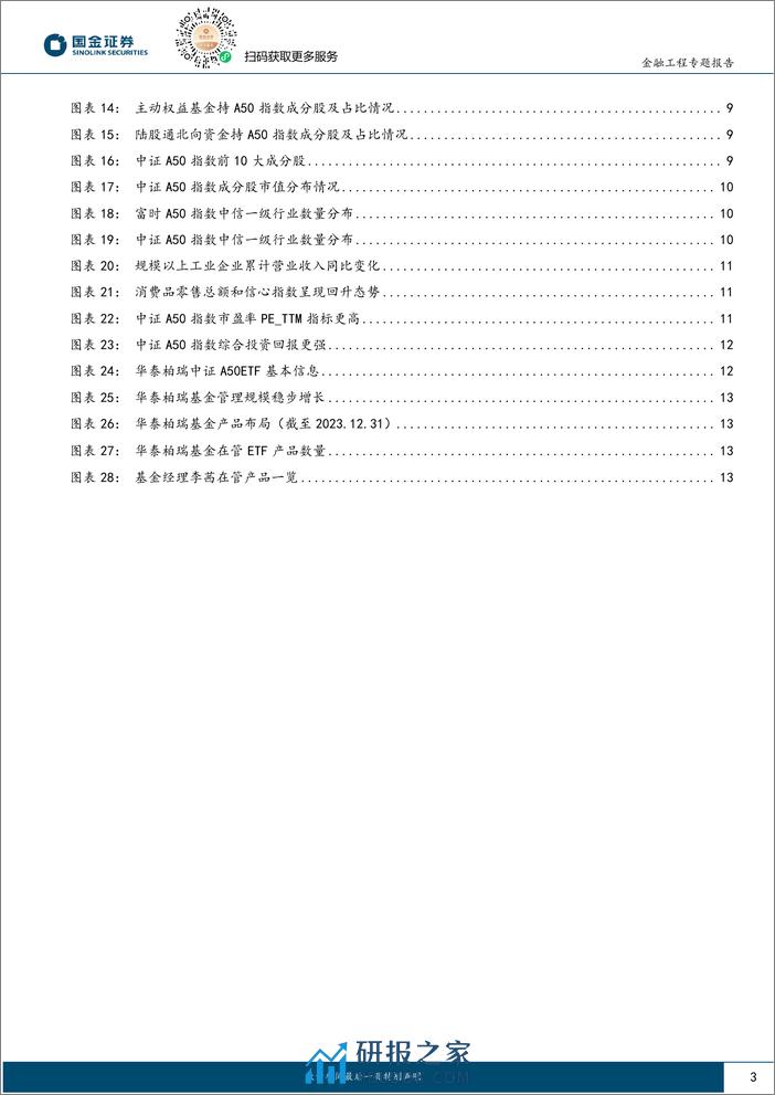 量化掘基系列之十八：华泰柏瑞中证A50ETF——汇聚龙头，启航新境-20240223-国金证券-15页 - 第3页预览图