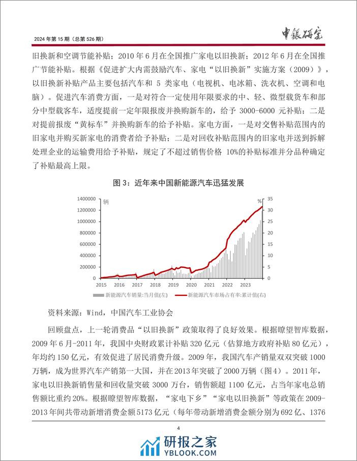 宏观观察2024年第15期(总第526期)-2024年《政府工作报告》解读之一：新一轮消费品“以旧换新”政策潜力有多大？-240308-中国银行-15页 - 第5页预览图