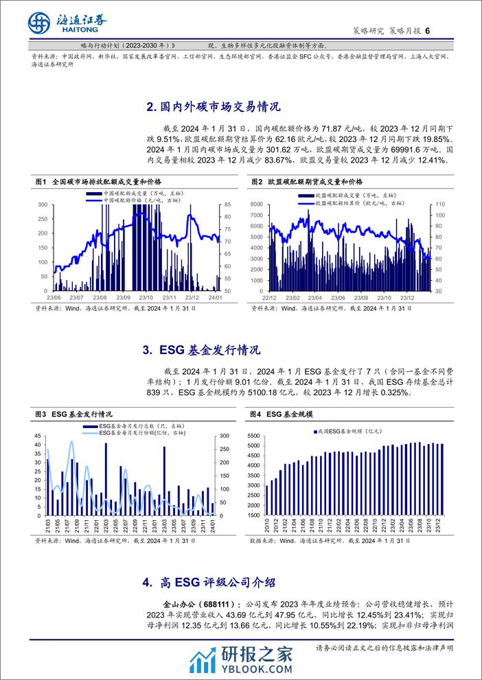 首部绿色转型地方立法开始实施-海通证券 - 第6页预览图