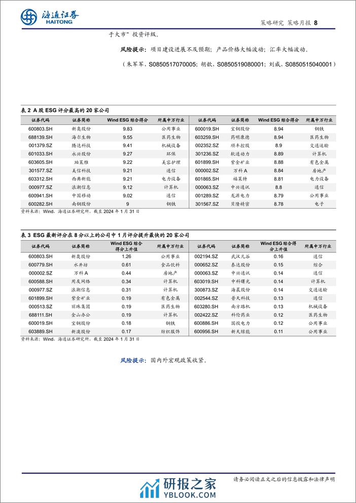 首部绿色转型地方立法开始实施-海通证券 - 第8页预览图