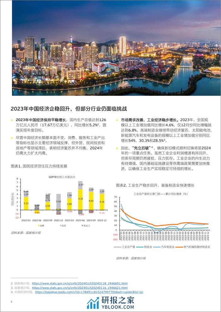 2024中国经济“以进促稳”，前景可期 - 第4页预览图