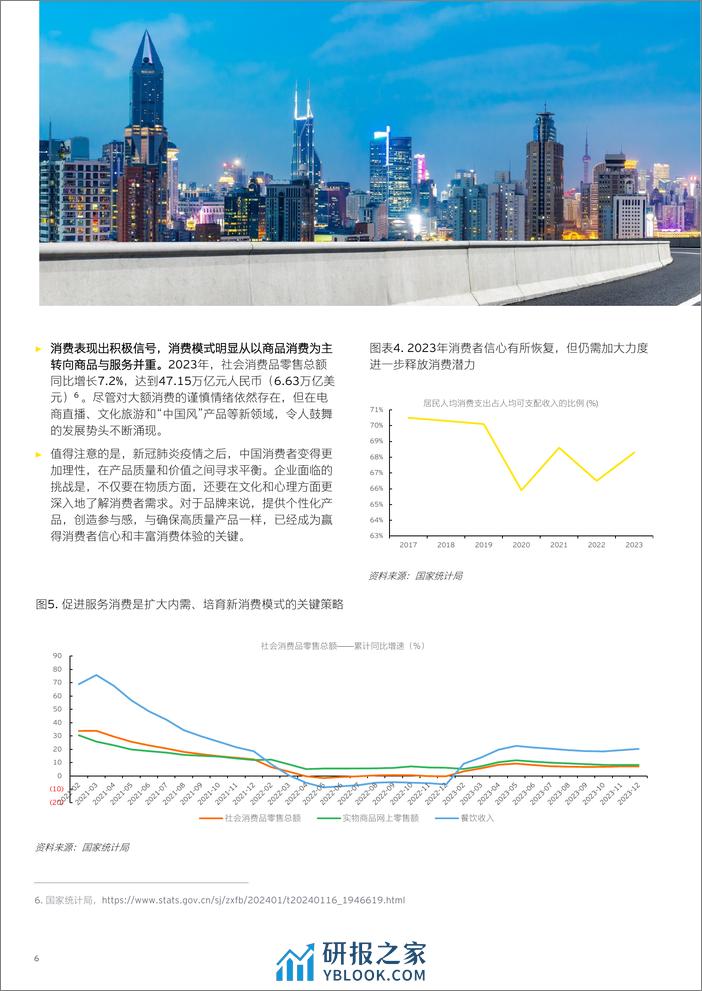 2024中国经济“以进促稳”，前景可期 - 第6页预览图