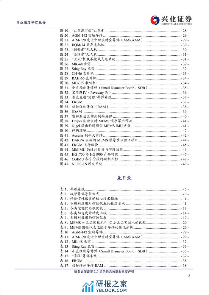 MEMS惯导行业深度研究报告：应用空间潜力巨大，快速发展正当其时 - 第3页预览图