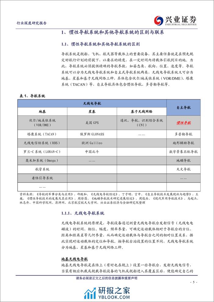 MEMS惯导行业深度研究报告：应用空间潜力巨大，快速发展正当其时 - 第5页预览图