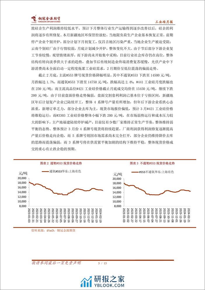 工业硅月报：供应阶段性恢复，工业硅低位震荡-20240306-金源期货-15页 - 第5页预览图