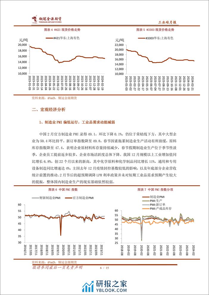 工业硅月报：供应阶段性恢复，工业硅低位震荡-20240306-金源期货-15页 - 第6页预览图