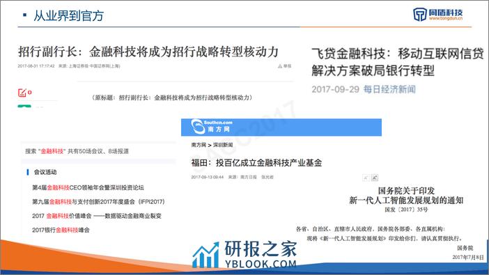 张新波：拥抱金融科技的几个误区 - 第7页预览图