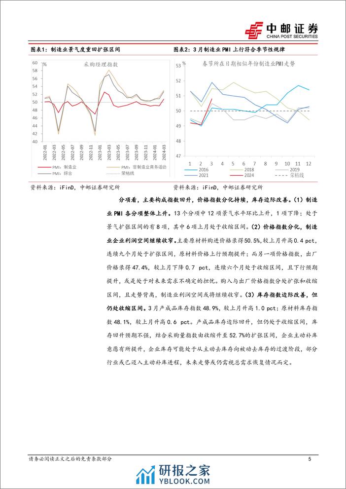 3月PMI解读：关注景气改善的持续性-240401-中邮证券-11页 - 第5页预览图