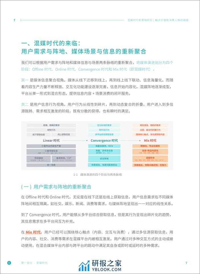 混媒时代新营销研究：触点价值和消费人格的链接-中国传媒大学 - 第7页预览图
