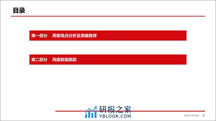 华北雨雪影响 玉米现货反弹-20240202-银河期货-18页 - 第2页预览图