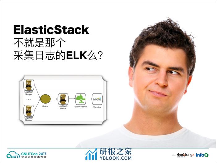 运维上海2017-林帆ElasticStack运维数据分析从0到1-吴帆 - 第6页预览图