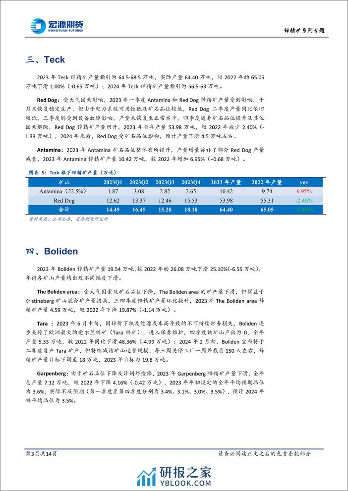 海外锌精矿季度追踪报告一：2023Q4-20240306-宏源期货-14页 - 第3页预览图