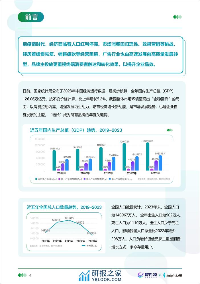 2023年户外广告投放趋势报告-27页 - 第3页预览图