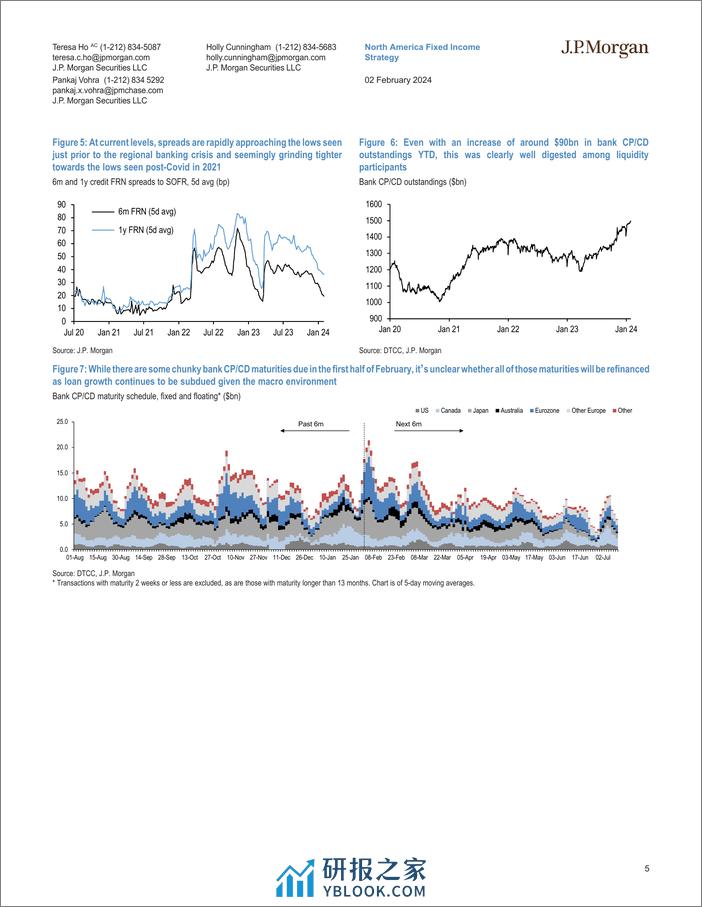 JPMorgan Econ  FI-Short-Term Market Outlook And Strategy Markets move on from ...-106318135 - 第5页预览图