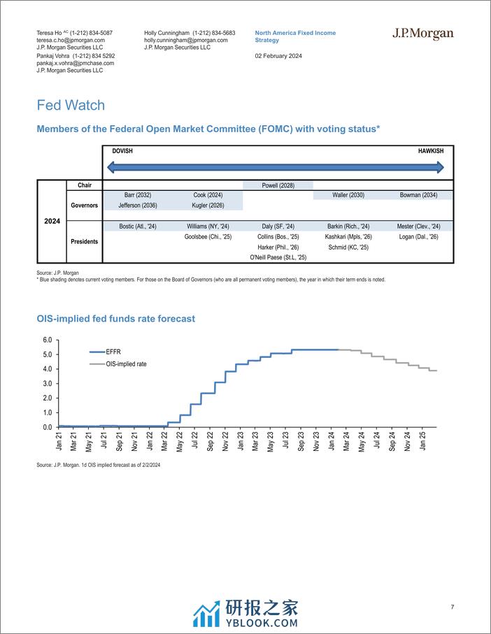 JPMorgan Econ  FI-Short-Term Market Outlook And Strategy Markets move on from ...-106318135 - 第7页预览图