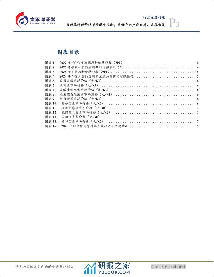 化学制药行业深度研究-兽药原料药价格下滑趋于温和-看好年内需求恢复-太平洋 - 第3页预览图